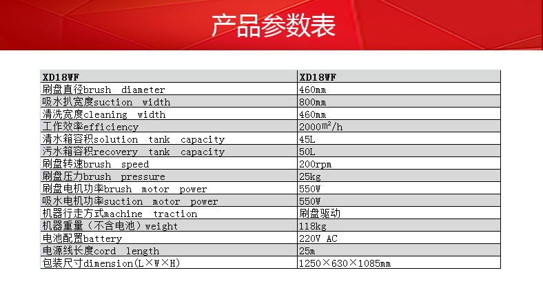 電線式手推洗地機(jī)半自動(dòng)洗地機(jī)XD18WF47